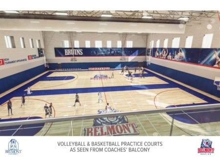 Practice Courts