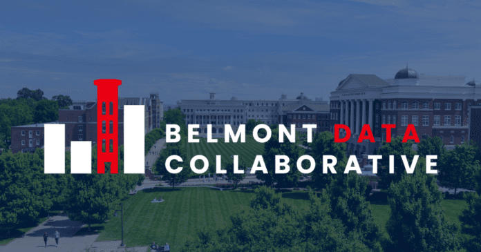 Data Collaborative Campus Shot Belmont Data Collaborative logo over image of Belmont Lawn